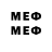 Бутират BDO MegaEllis24